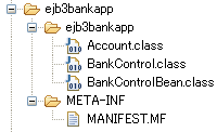 EJB JARファイルのディレクトリ構成