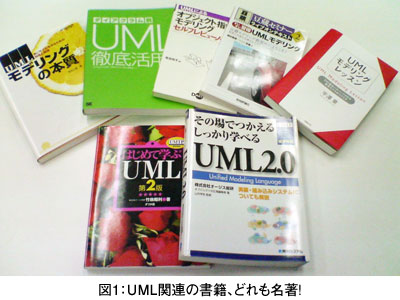 図1：UML関連の書籍、どれも名著！