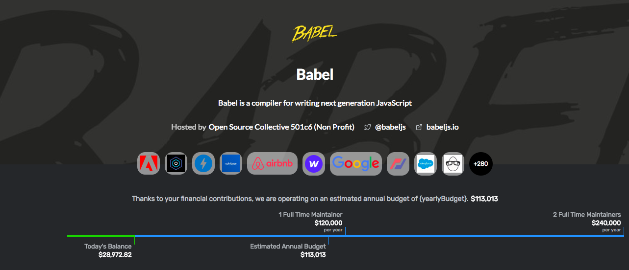 OpenCollectiveのBabelのページ