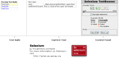 自動実行ツール「Selenium」