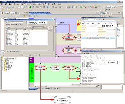 画面の相関図「BPM Sutdio」