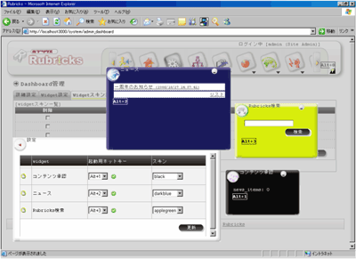 ダッシュボードのイメージ