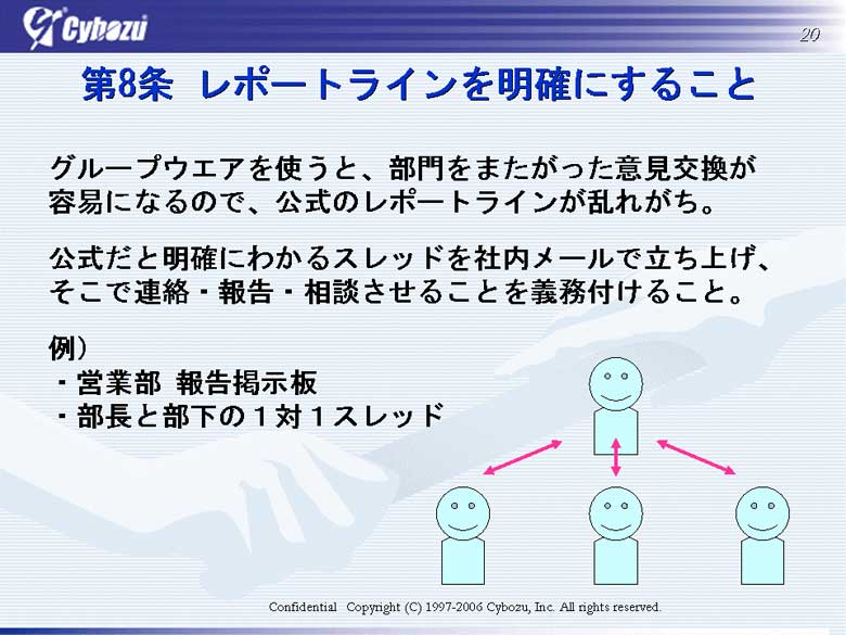 Think It 第5回 年間1 0万円のコスト削減が可能になる8つの秘訣 第7条 第8条 3 3