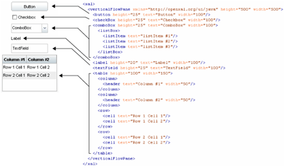 XML UI記述と表示されるUIコンポーネントの例