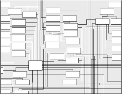 線が入り組んで分かりにくいデータモデル