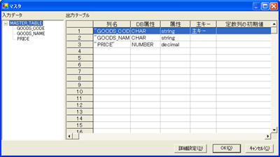 マスタ表を設定