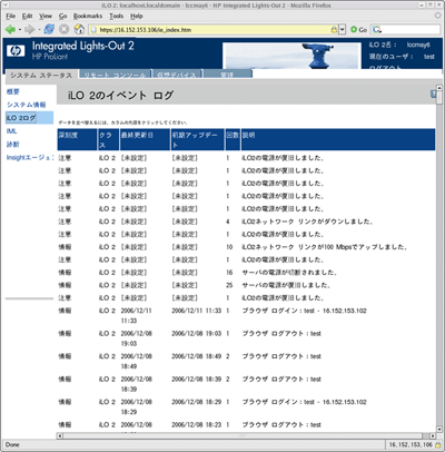 iLOによる管理画面の例