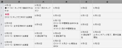 日次スケジュール（管理チーム分）