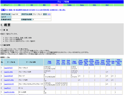 CRUD表