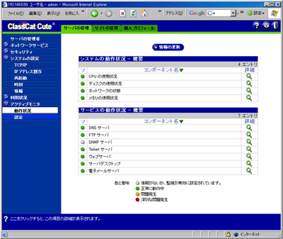 ハードウェアとサービスの動作監視