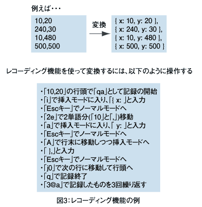 Vimの基本操作をマスターしよう Think It シンクイット