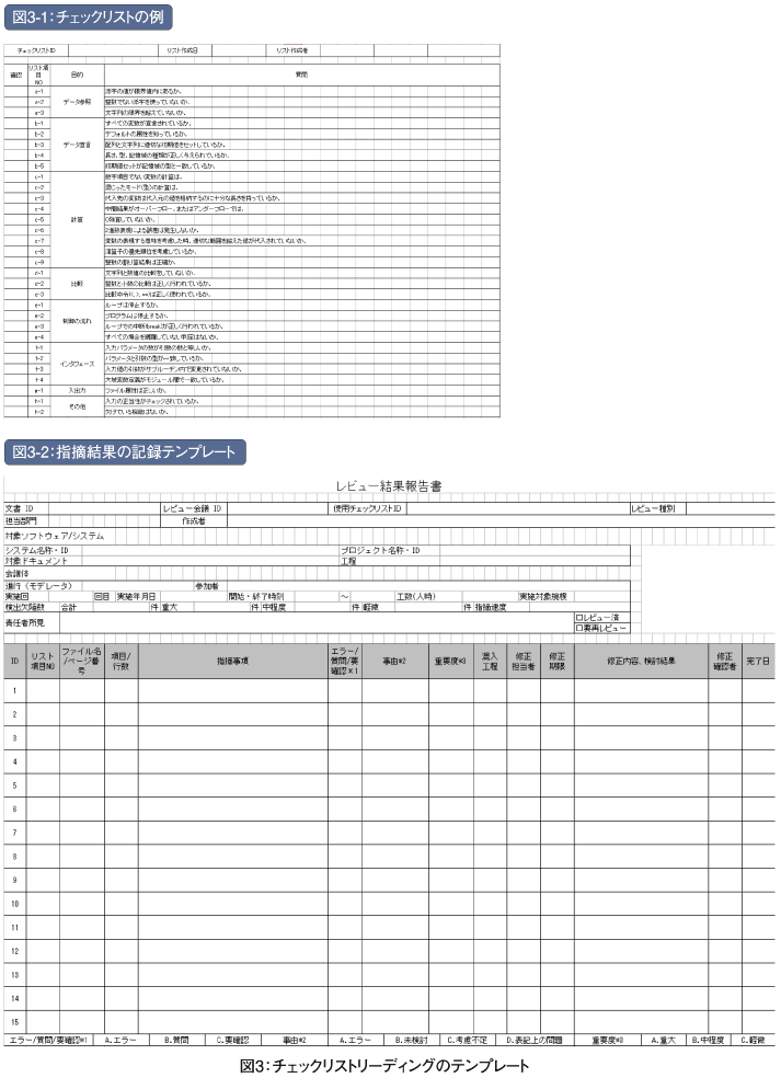 技法の分類とテンプレート 基本編 Think It シンクイット