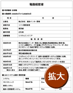 相談者Bのキャリアシート