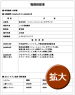 相談者Cのキャリアシート