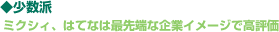 ◆少数編　ミクシィ、はてなは最先端な企業イメージで高評価