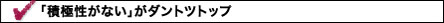 「積極性がない」がダントツトップ