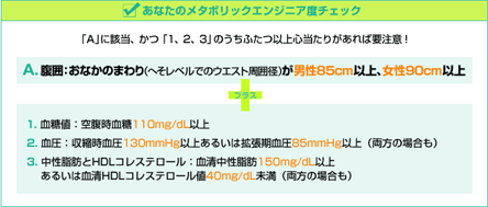 あなたのメタボリックエンジニア度チェック