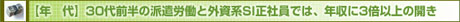 【年　代】30代前半の派遣労働と外資系SI正社員では、年収に3倍以上の開き