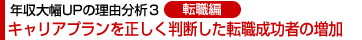 年収大幅UP理由分析３　転職編：キャリアプランを正しく判断した転職成功者の増加
