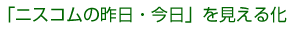 「ニスコムの昨日・今日」を見える化