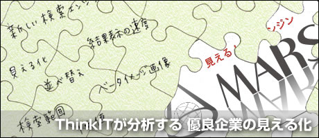 ThinkITが分析する 優良企業の見える化 マーズフラッグ編