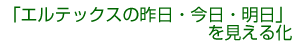 「エルテックスの昨日・今日・明日」を見える化