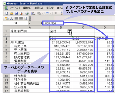 Excel上での前年同期比の計算