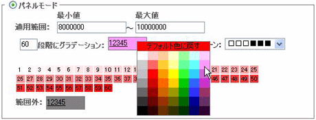 OpenOLAPのパネル・モード設定画面