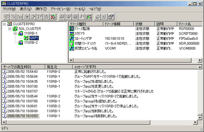 CLUSTERPROの操作画面（Windows版）