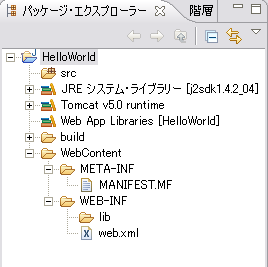 Eclipseプロジェクト作成後