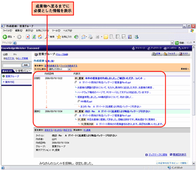 経緯のツリー表示