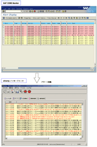 モニタリング（CCMSアラート連携）