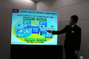 情報・通信グループ ネットワークソフトウェア本部長 阿部 淳氏