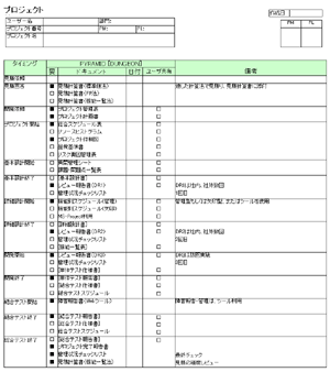 Thinkit 第2回 Pmbokをベースにしたプロジェクト管理の管理 2 2