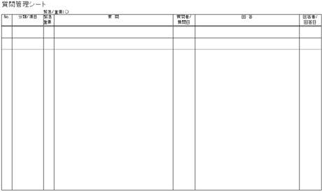 質問管理シートのテンプレート例