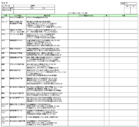 PYRAMIDの「リスク要因管理表」テンプレート