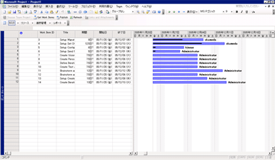 MS Projectでタスク編集