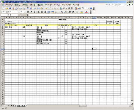 DUNGEONの「機能一覧表」記入例