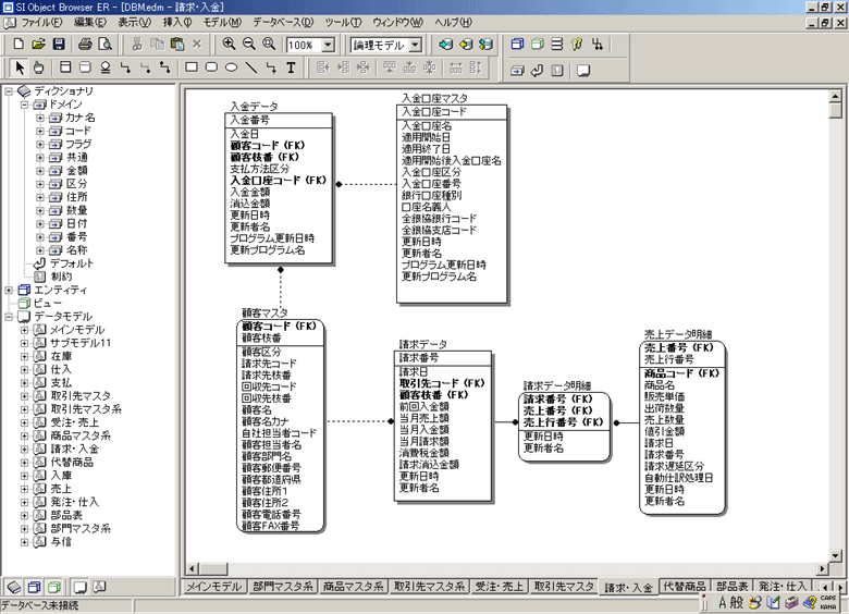 基本設計書 Think It シンクイット