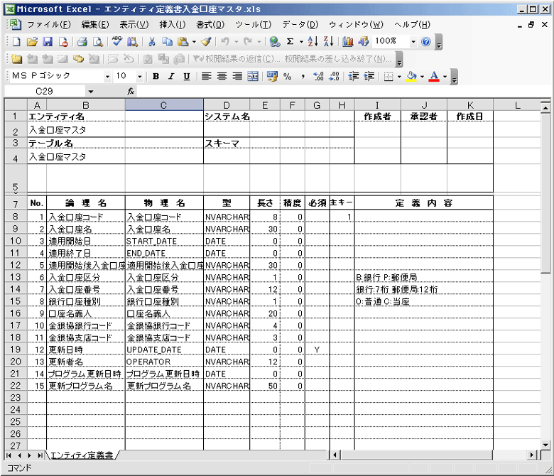 基本設計書 Think It シンクイット