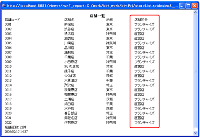 店舗区分の日本語化のプレビュー