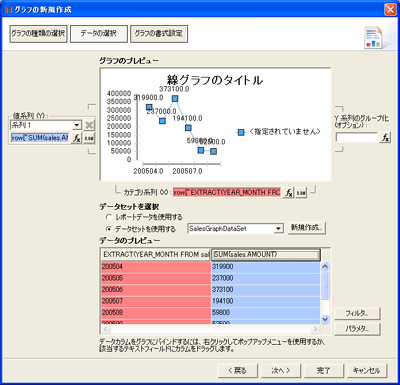 データの選択