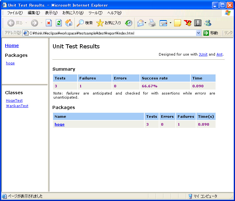 index.htmlをブラウザで閲覧したところ