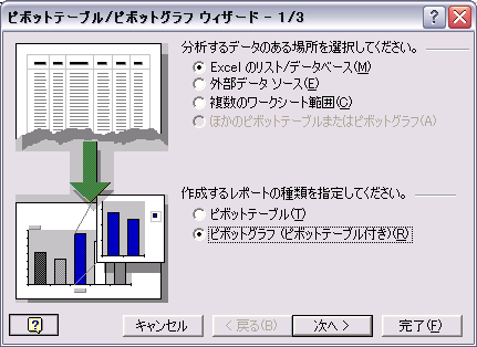 ピボットテーブル／ピボットグラフ ウィザード（1/3）