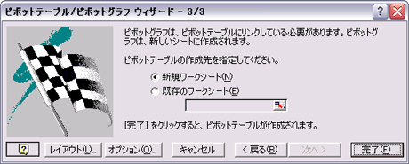ピボットテーブル／ピボットグラフ ウィザード（3/3）