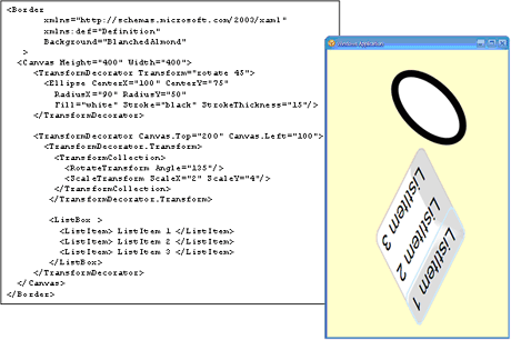 XAMLのサンプルコードと描画例 出所：マイクロソフト