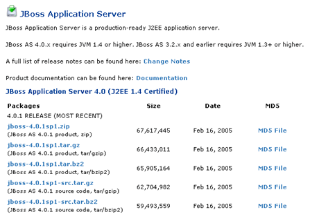 JBoss Application Serverダウンロードのページ
