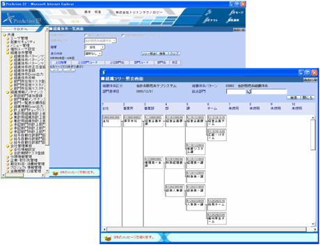 部門情報メンテナンス