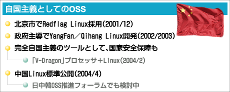 中国:自国主義としてのOSS