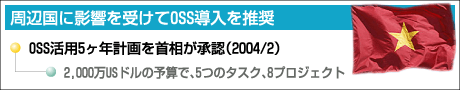 周辺国に影響を受けてOSS導入を推奨